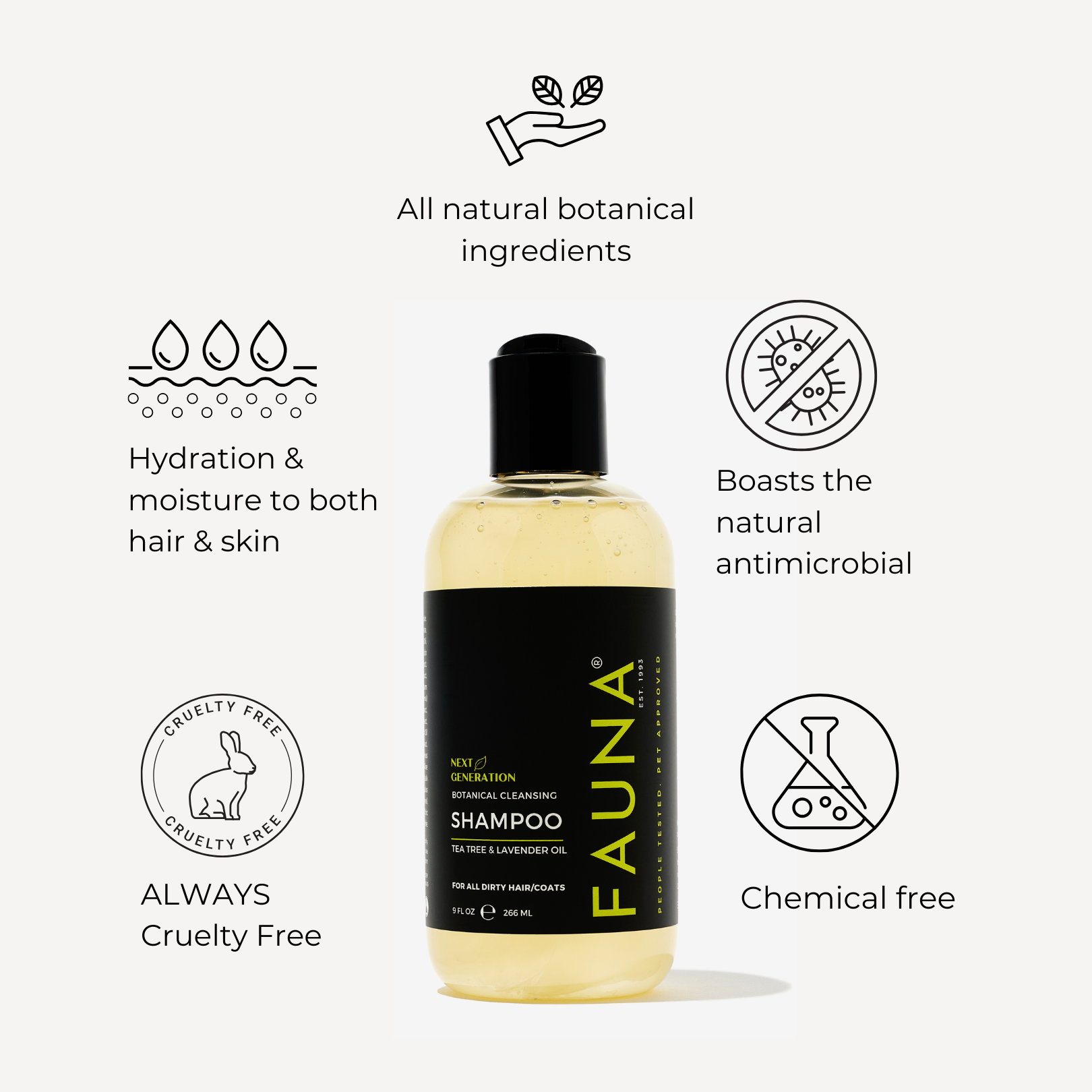 Tea Tree & Lavender Shampoo